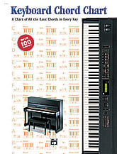 Keyboard Chord Chart piano sheet music cover Thumbnail